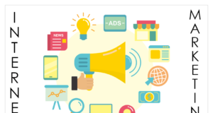 Internet Marketing is Best Way to Get New Financial Sales Lead